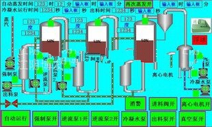 蒸發(fā)結(jié)晶濃縮設(shè)備