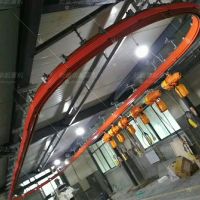 kbk柔性梁環(huán)形起重機(jī)、輕小型吊車車間運(yùn)輸設(shè)備