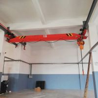 洛陽(yáng)銷售電動(dòng)單梁懸掛起重機(jī)