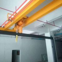 東莞石碣起重機(jī)廠(chǎng)家