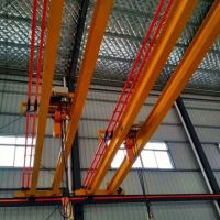 東莞麻涌天車(chē)