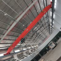 杭州起重機(jī)--余杭區(qū)單、雙梁橋式起重機(jī)銷售安裝