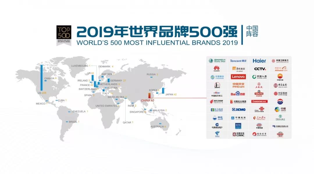 新年獻詞!2020年讓我們不負韶華、篤定前行! 