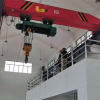 成都龍門吊銷售租賃、成都起重機(jī)定做安裝、成都電動葫蘆批發(fā)