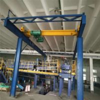 佛山起重機(jī)龍門(mén)吊