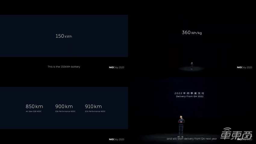 蔚來(lái)明年量產(chǎn)，寧德時(shí)代還需十年！揭秘固態(tài)電池量產(chǎn)之謎