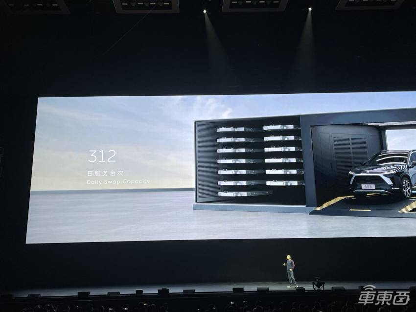 蔚來(lái)明年量產(chǎn)，寧德時(shí)代還需十年！揭秘固態(tài)電池量產(chǎn)之謎