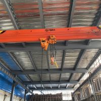 廣州行吊維修，保養(yǎng)，年檢-礦山起重設(shè)備