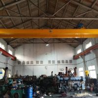 巴中單軌起重機 KBK行車、航吊、電動葫蘆 專業(yè)廠家！