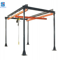 廣元KBK剛性梁起重機(jī)行車、航吊專業(yè)廠家，值得信懶！