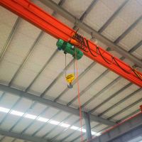 成都起重機(jī)、電動(dòng)懸掛單梁起重機(jī)