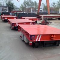 天津起重機(jī)