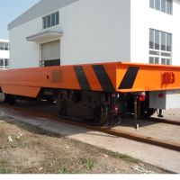 天津起重機(jī)