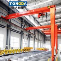 成都龍門起重機(jī)龍門吊